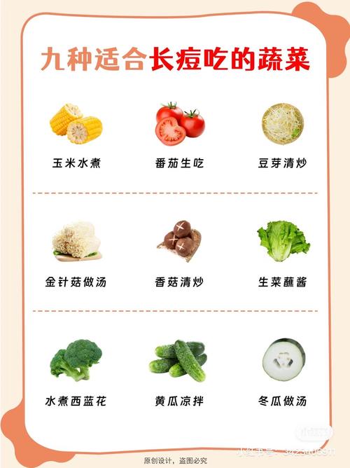 祛痘食谱怎么吃才美容养颜？-图3