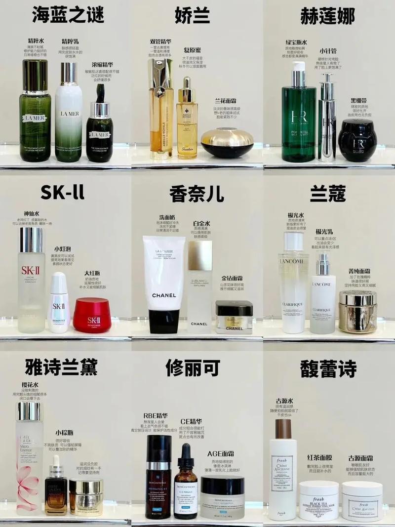 国际大牌护肤品排行榜,谁才是真正王者?-图2 国际大牌护肤品排行榜,谁才是真正王者?-图2