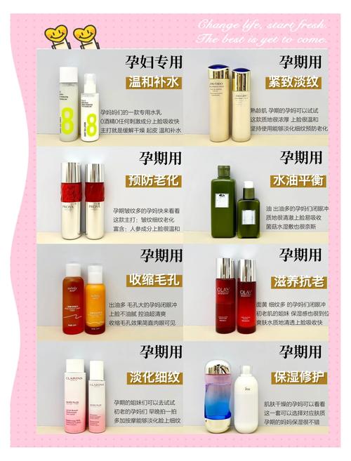 孕妇护肤品牌哪个更安全有效？-图1