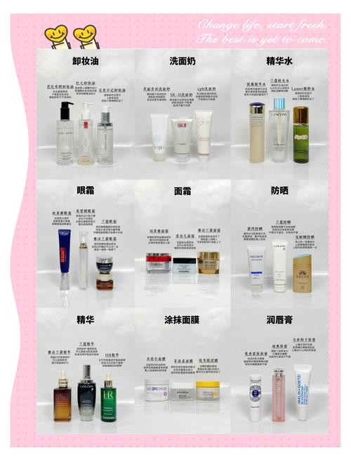 天然保湿护肤品排行榜,谁才是真正王者?-图3 天然保湿护肤品排行榜,谁才是真正王者?-图3