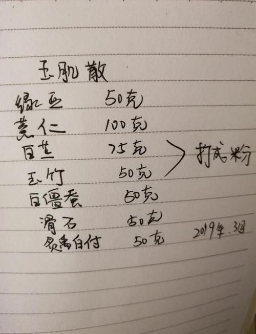 中药外敷祛痘配方有哪些?-图1 中药外敷祛痘配方有哪些?-图1