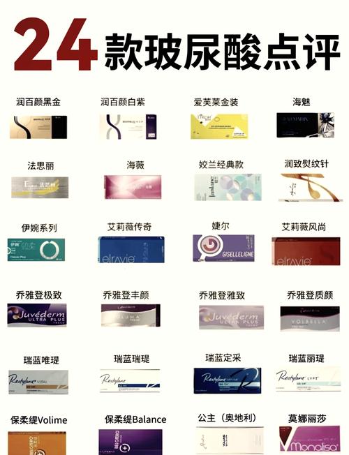 玻尿酸护肤品真的安全吗?-图2 玻尿酸护肤品真的安全吗?-图2