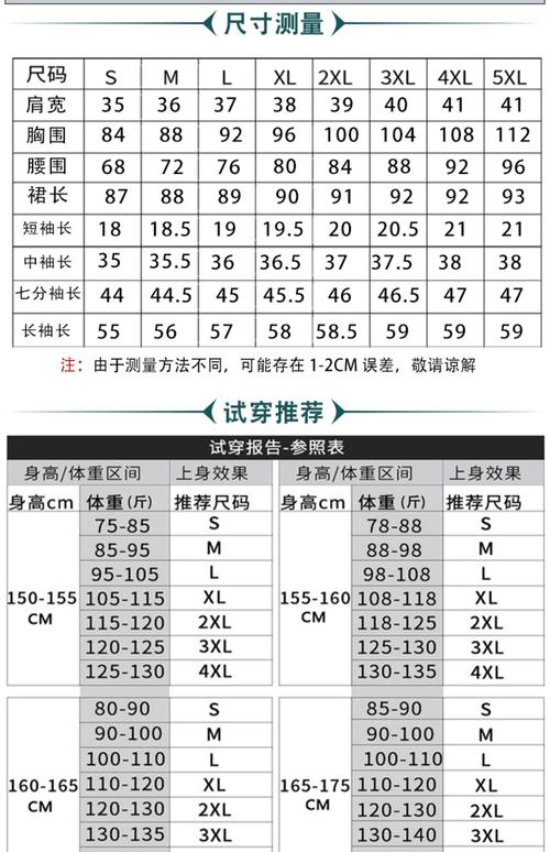 女装款式图片与价格，如何快速找到心仪款？-图3