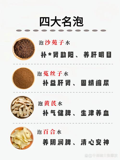 哪些中药泡水可以祛痘-图3