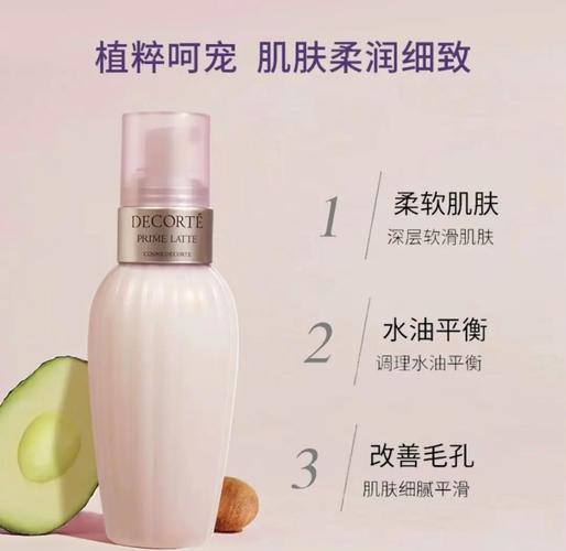 油皮祛痘选乳液，控油还是致痘？-图1