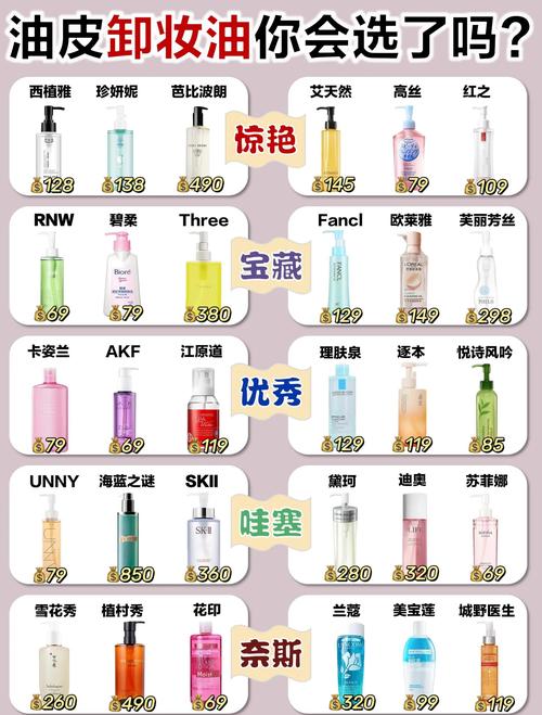 韩国进口护肤品排行榜-图3