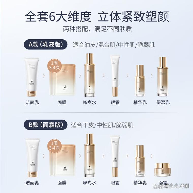 哺乳期护肤品安全怎么选?-图3 哺乳期护肤品安全怎么选?-图3