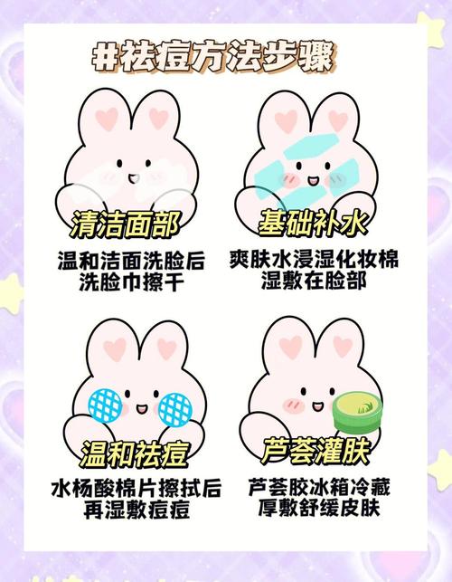 美容院祛痘祛斑为何不靠谱?-图1 美容院祛痘祛斑为何不靠谱?-图1