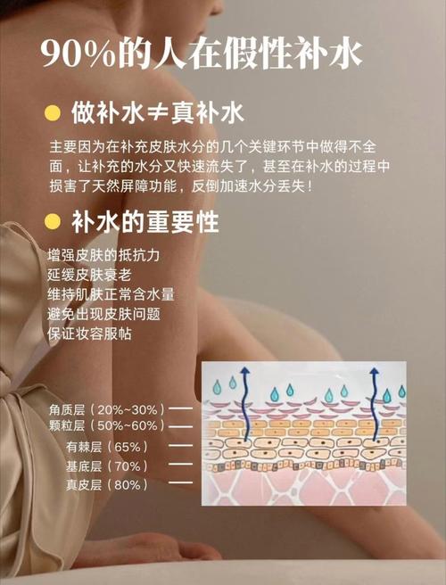 护肤品太营养了会怎样-图2 护肤品太营养了会怎样-图2