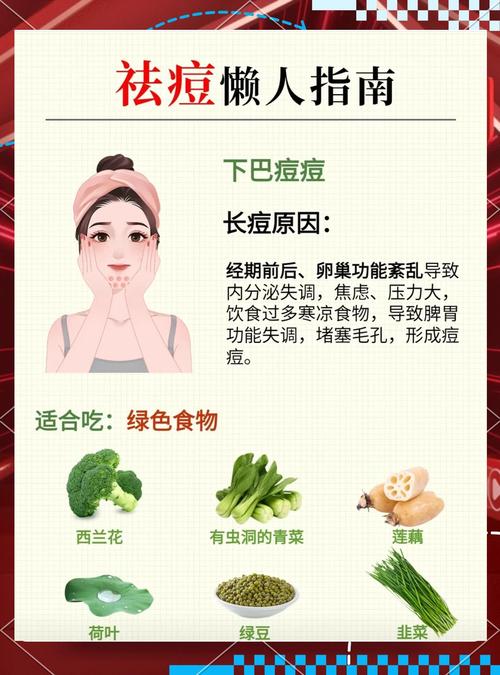 青春痘祛痘印的小妙招-图1 青春痘祛痘印的小妙招-图1