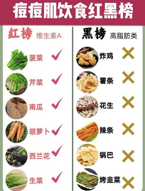 祛痘痘印吃什么能改善?-图1 祛痘痘印吃什么能改善?-图1