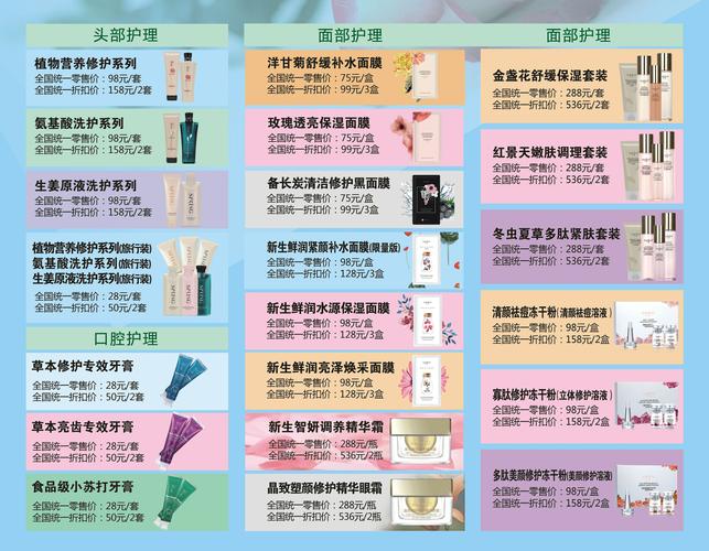 美容院护肤品进货渠道-图3 美容院护肤品进货渠道-图3