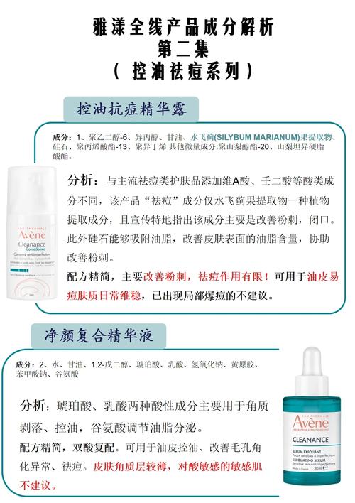 雅漾祛痘系列效果如何？-图1