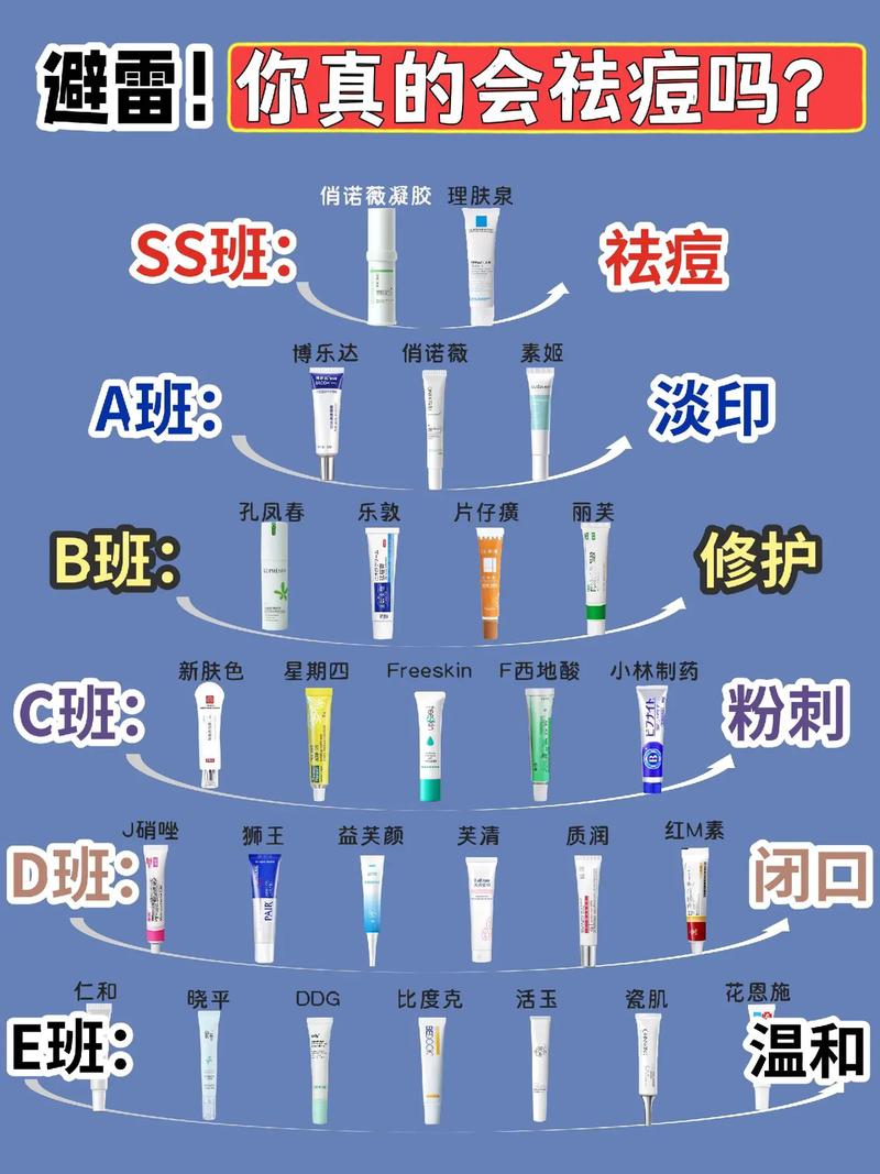御医堂祛痘去痘印套装效果如何?-图3 御医堂祛痘去痘印套装效果如何?-图3
