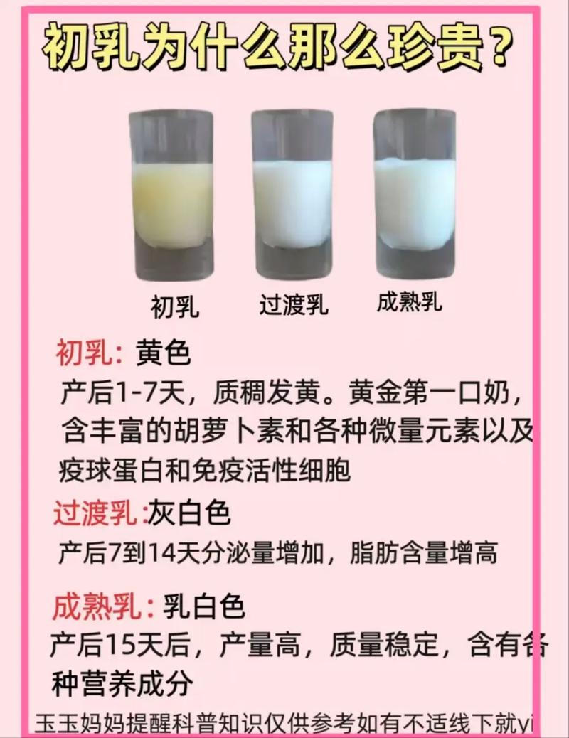 护肤品会影响母乳吗？-图1