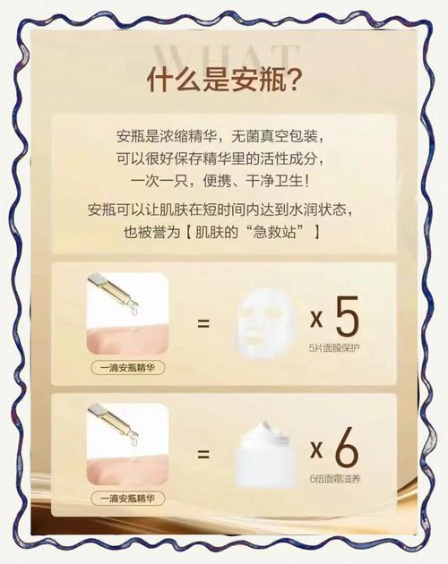 护肤精华液是必需品吗？-图1