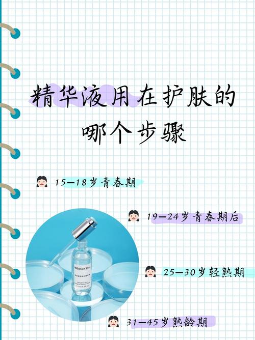 护肤精华液是必需品吗？-图2