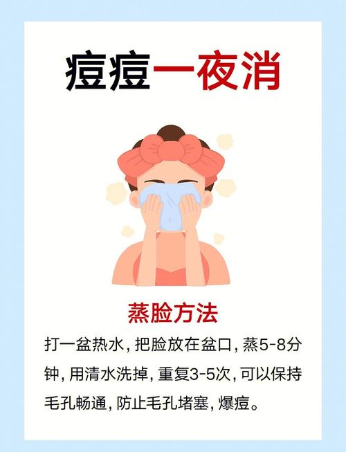 重度青春痘怎么快速祛痘?-图1 重度青春痘怎么快速祛痘?-图1