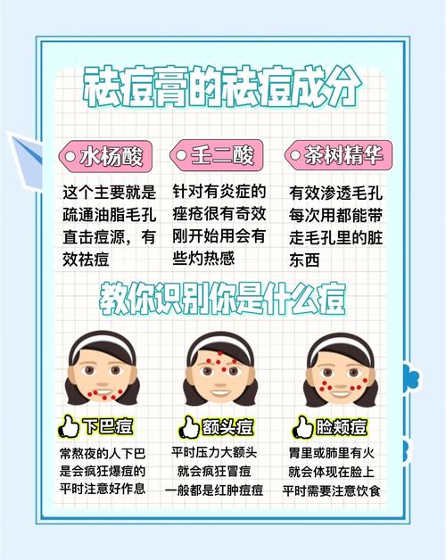 祛痘祛痘印，哪种方法最有效？-图3