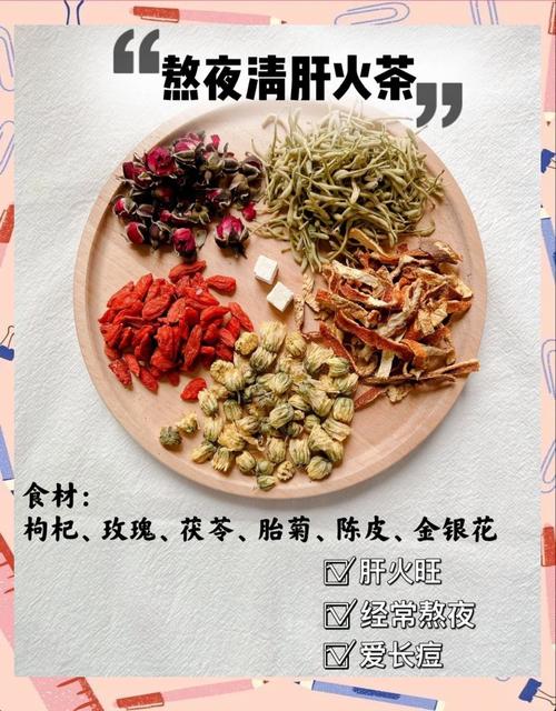 喝祛痘中药反而爆痘?-图1 喝祛痘中药反而爆痘?-图1