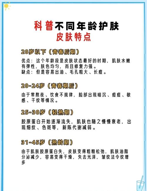 护肤几岁开始最合适？-图3