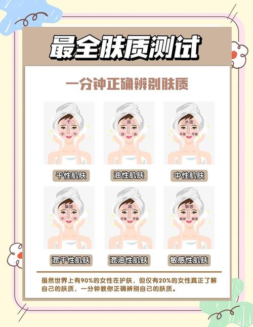 怎样识别护肤品的好坏-图2