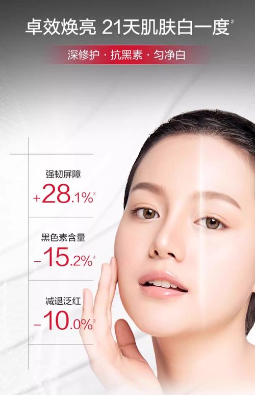 皮肤透亮,该用啥护肤品?-图3 皮肤透亮,该用啥护肤品?-图3