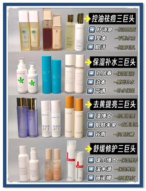 干性皮肤适合用什么护肤品?-图2 干性皮肤适合用什么护肤品?-图2