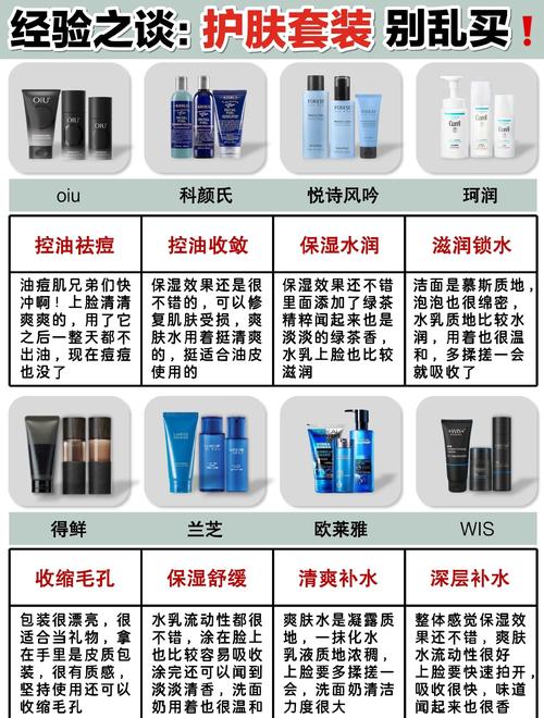 无暇祛痘套装价格是多少?-图3 无暇祛痘套装价格是多少?-图3