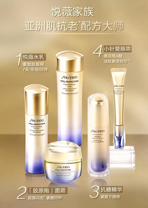 20左右用什么护肤品牌?-图1 20左右用什么护肤品牌?-图1