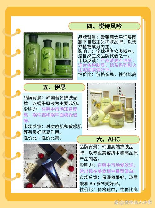 韩国护肤品品牌大全图有哪些热门品牌？-图3