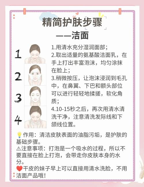 晚护肤顺序怎么才对？-图3