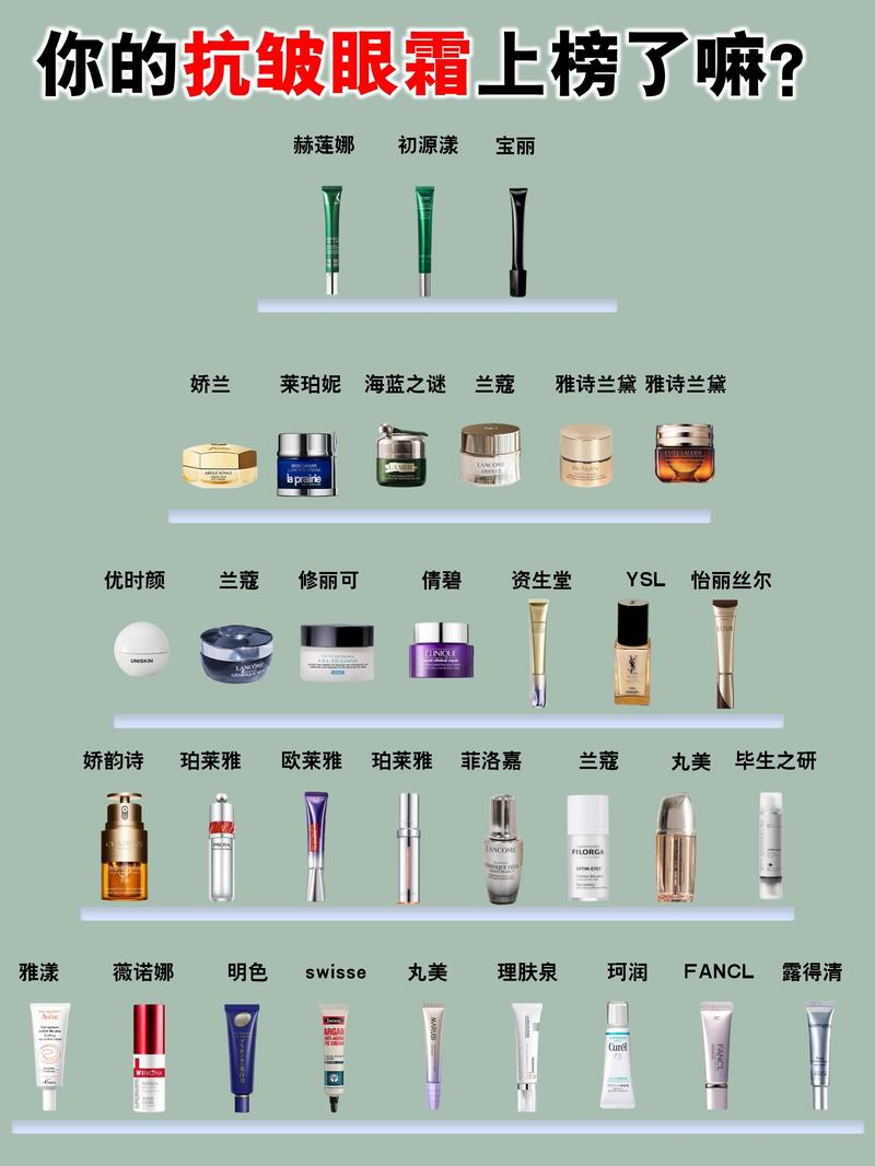 品牌护肤品有哪些热门牌子值得选？-图2
