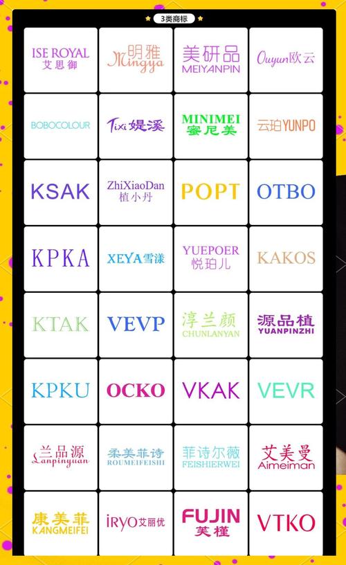 日化护肤品品牌有哪些？-图3