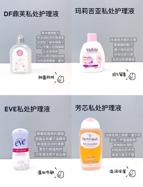 私处护肤品该怎么选？-图2