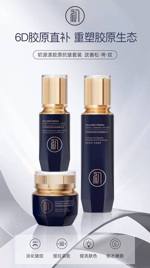 哪些抗衰老护肤品牌真正有效？-图1