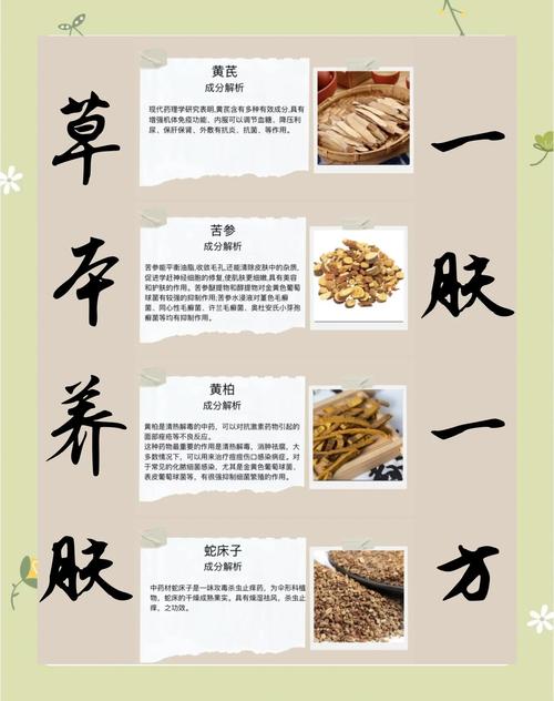 中药祛痘祛痘印秘方真的有效吗？-图2