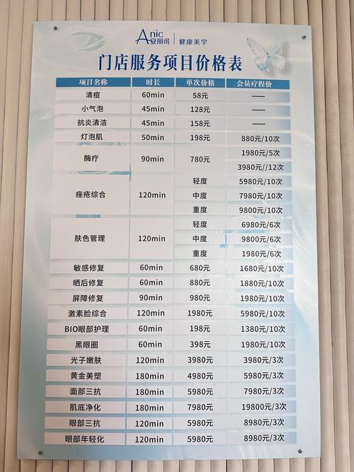 护肤品批发厂家价格为何差异大？-图3