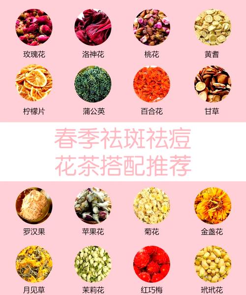 哪种花茶祛痘祛痘印最有效？-图1