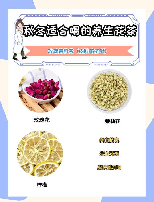 哪种花茶祛痘祛痘印最有效？-图3