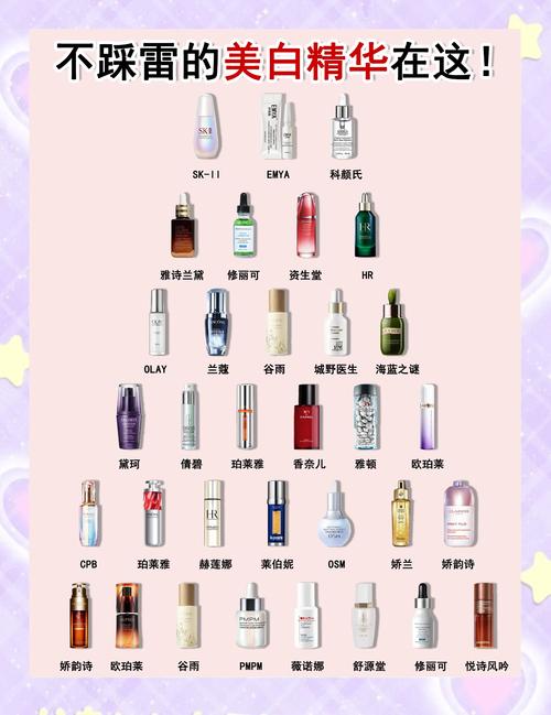 20岁护肤套装怎么选？排行榜靠谱吗？-图1