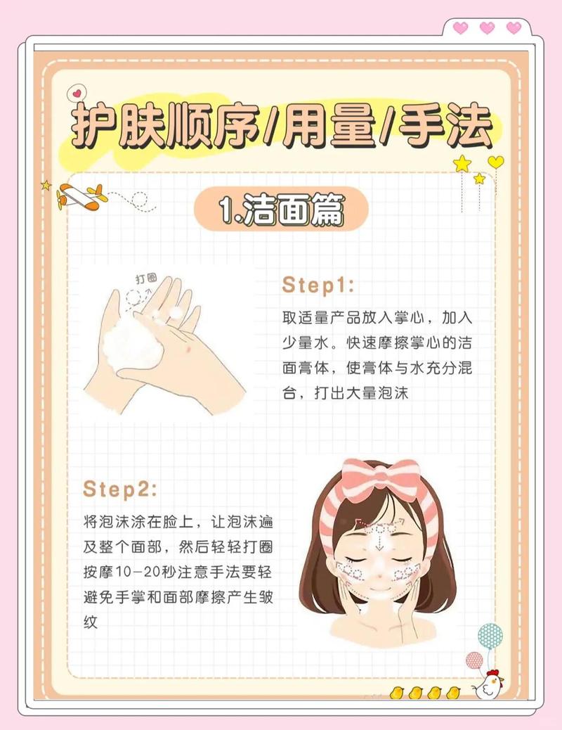 护肤品顺序怎么擦才对?-图2 护肤品顺序怎么擦才对?-图2