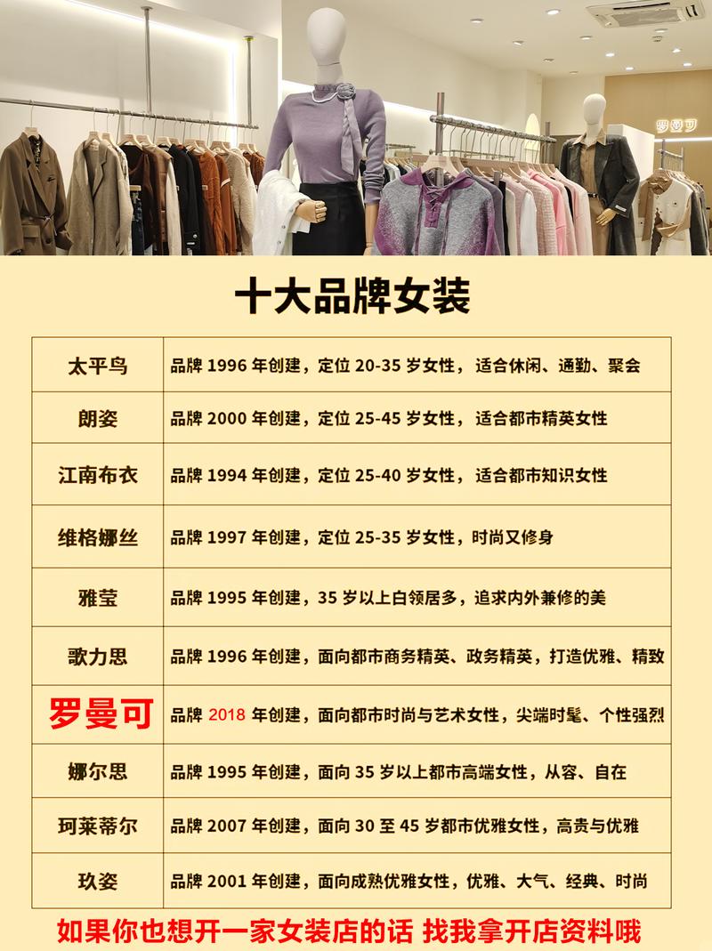 中国自主女装品牌加盟有何优势?-图1 中国自主女装品牌加盟有何优势?-图1