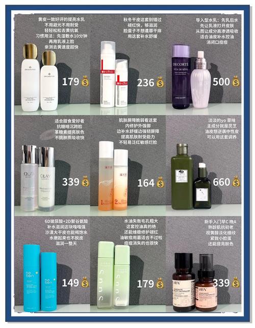 必备护肤品有哪些东西-图1