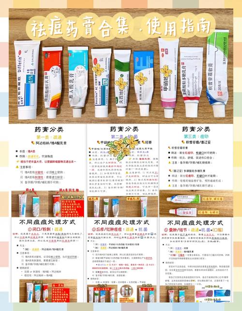 慧特美祛痘药妆效果真的好吗？-图1