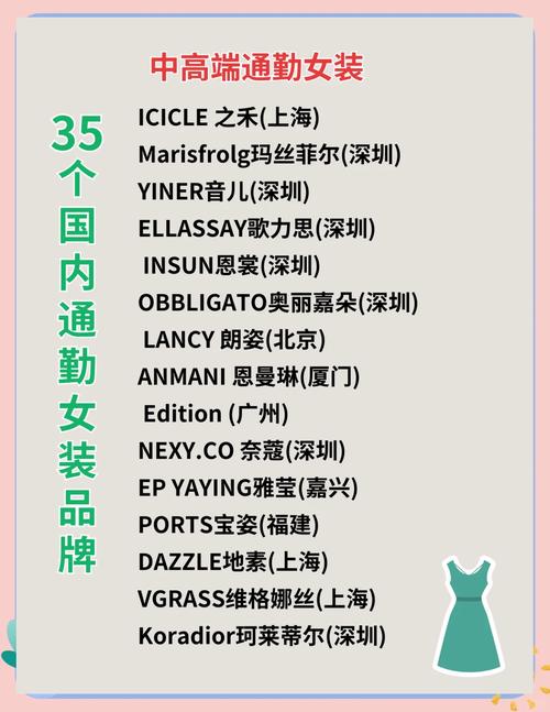 女装导购推荐什么牌子好？-图1