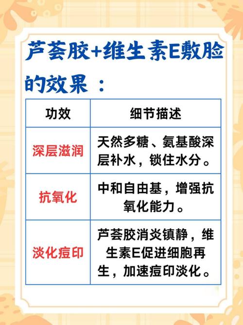 维生素E涂脸真能祛痘吗？-图3