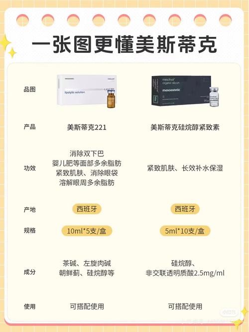 美国护肤品牌有哪些？-图3