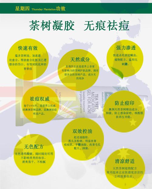 星期四茶树祛痘保质期多久？-图2