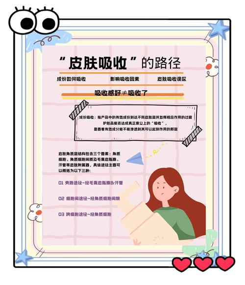 护肤品如何被脸部有效吸收？-图3